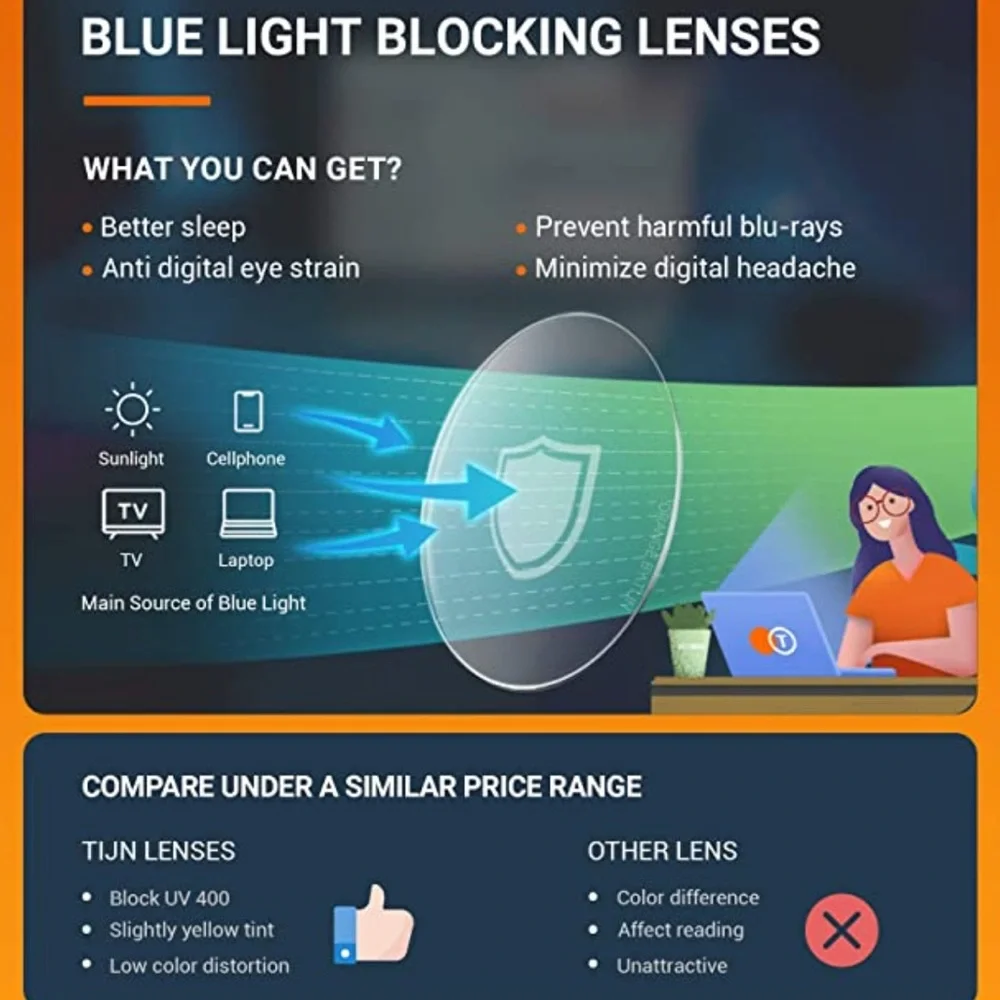 Blue Light Blocking Glasses Eyeglasses Anti Blue Ray Computer Screen Glasses